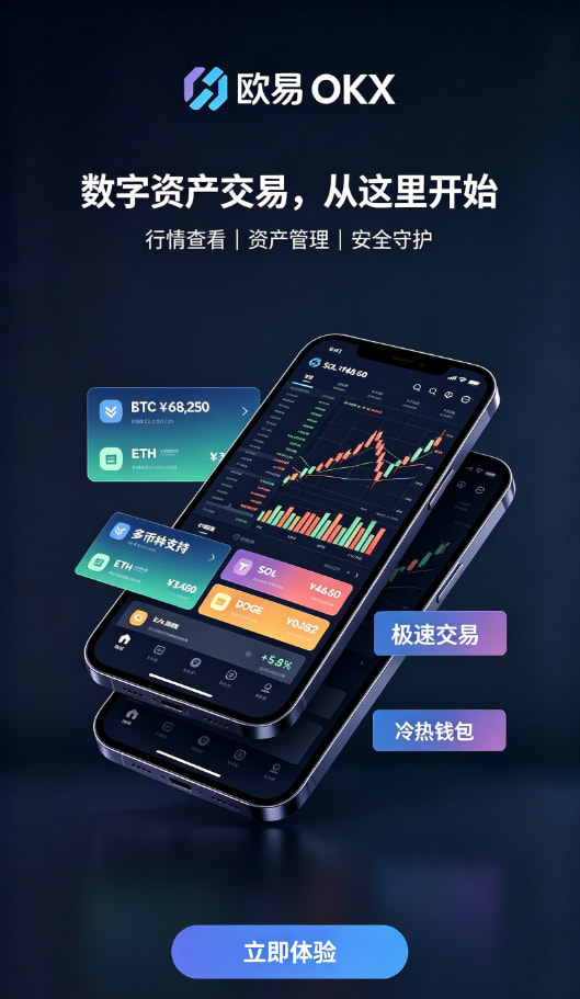 欧交易所官网下载行情分析与交易界面